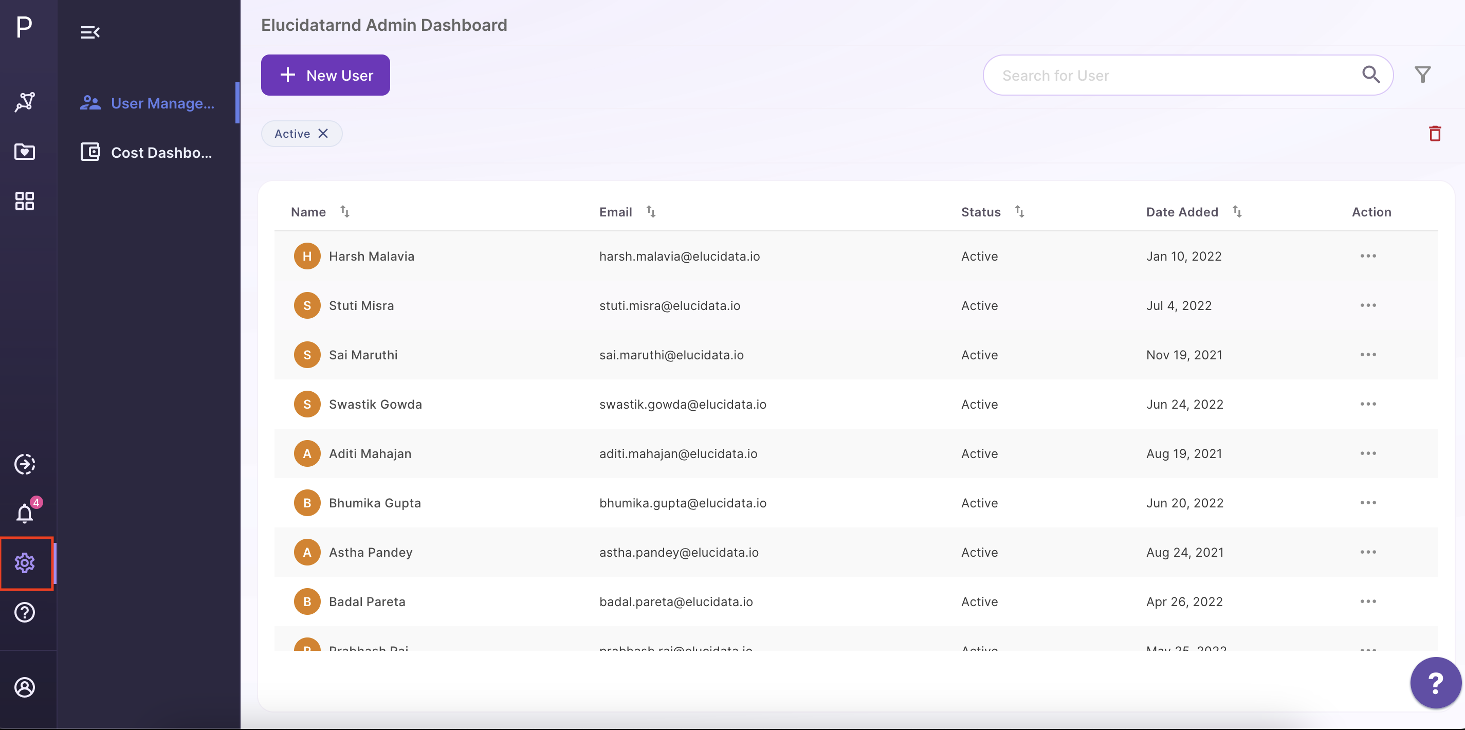 Accessing the admin dashboard