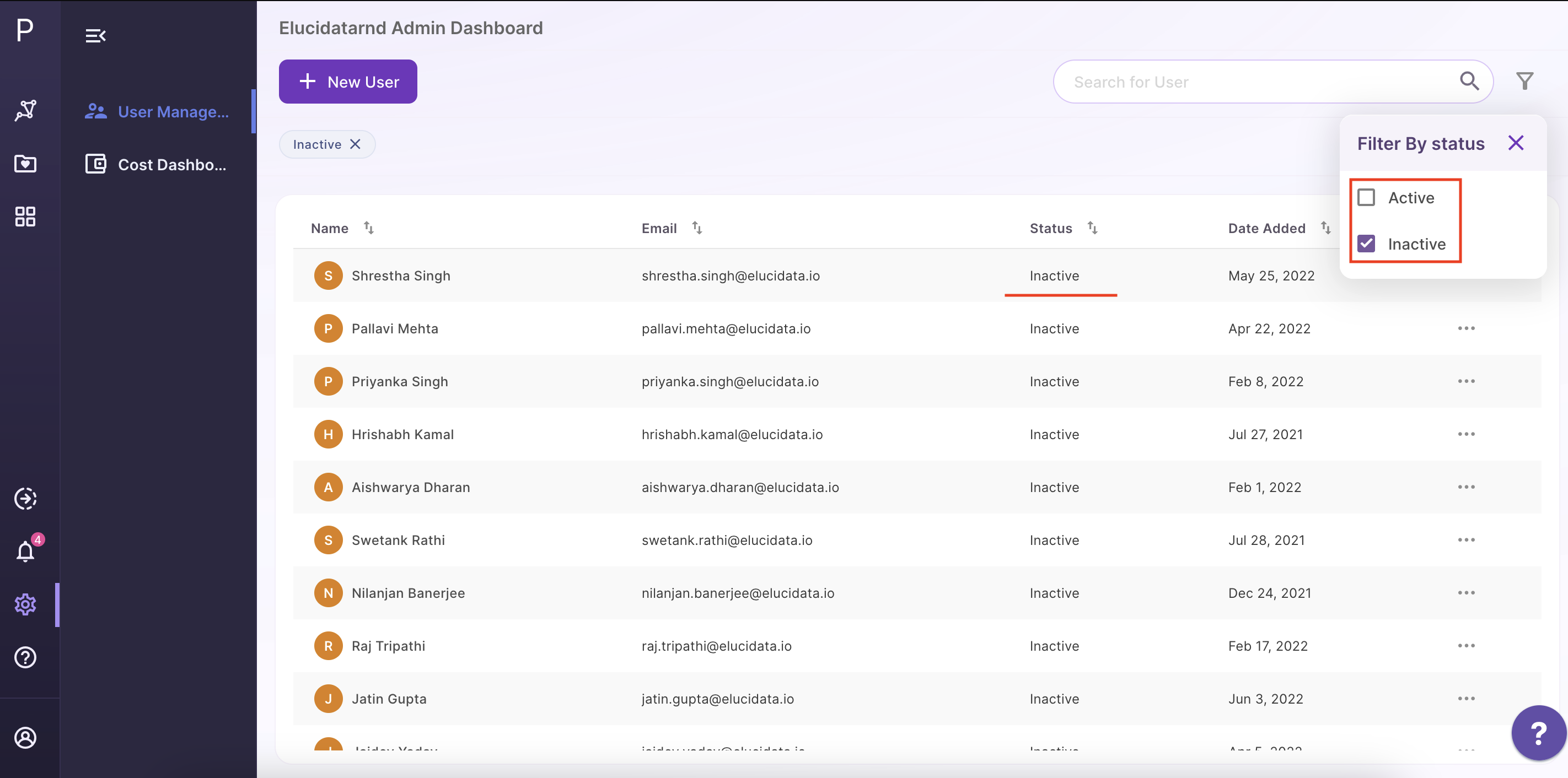 Updated admin dashboard