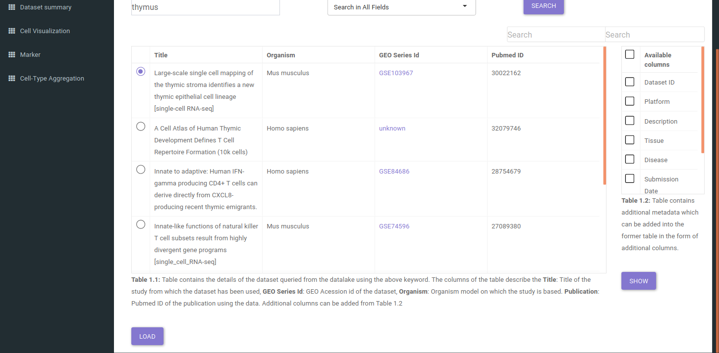 Select a data set