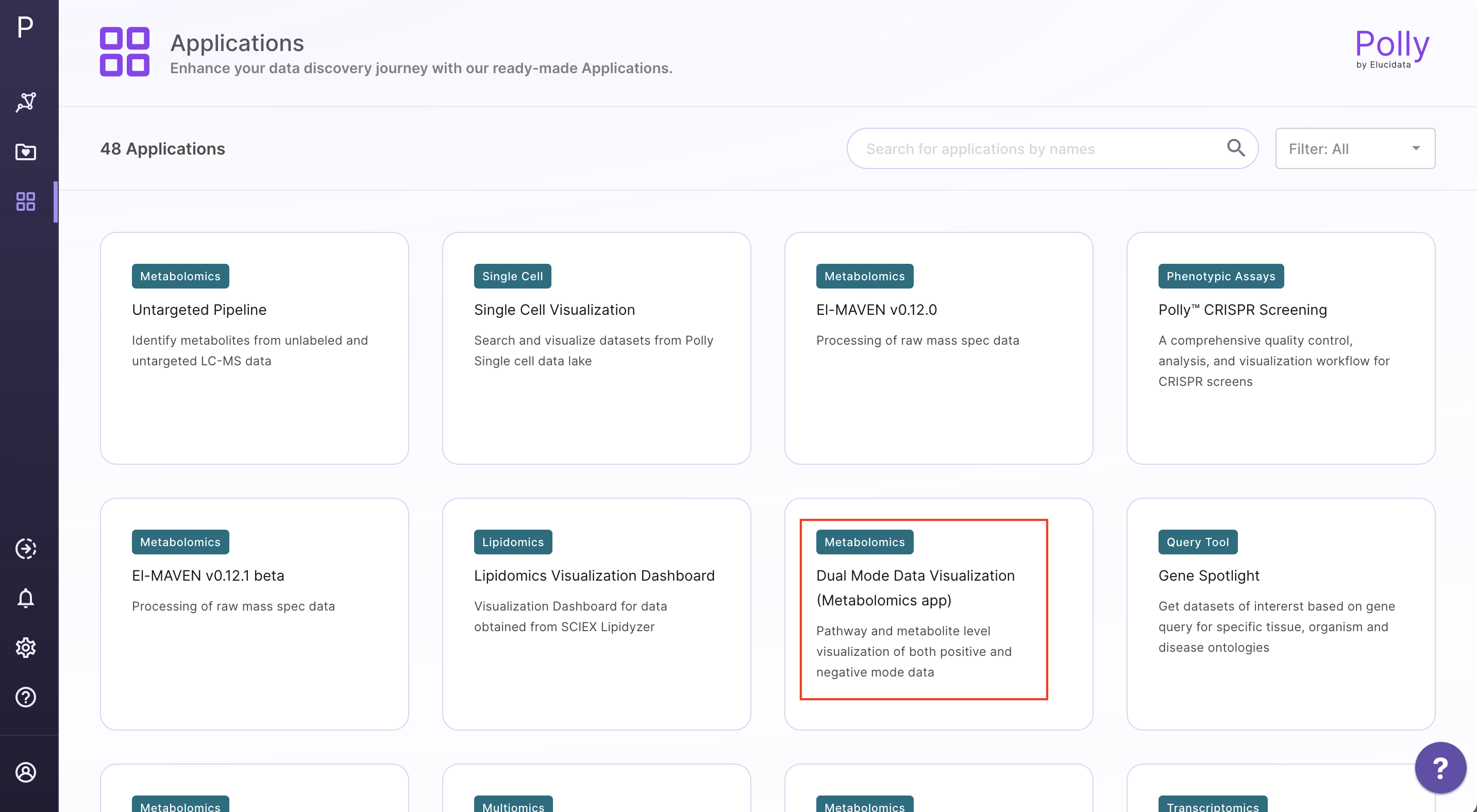 Polly Dashboard and Workspace selection