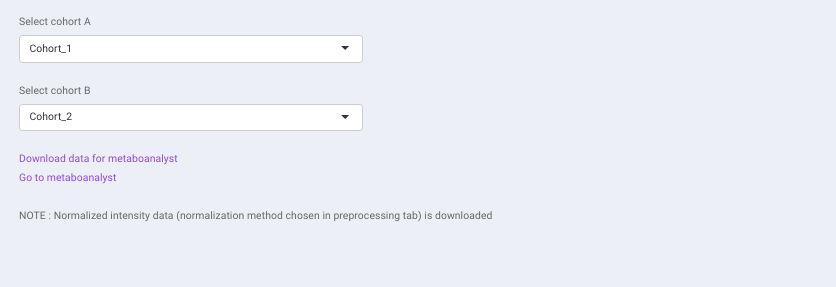 Data for MetaboAnalyst Tab options