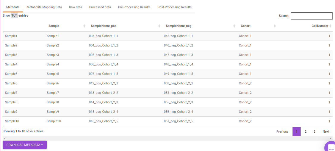 Metadata table