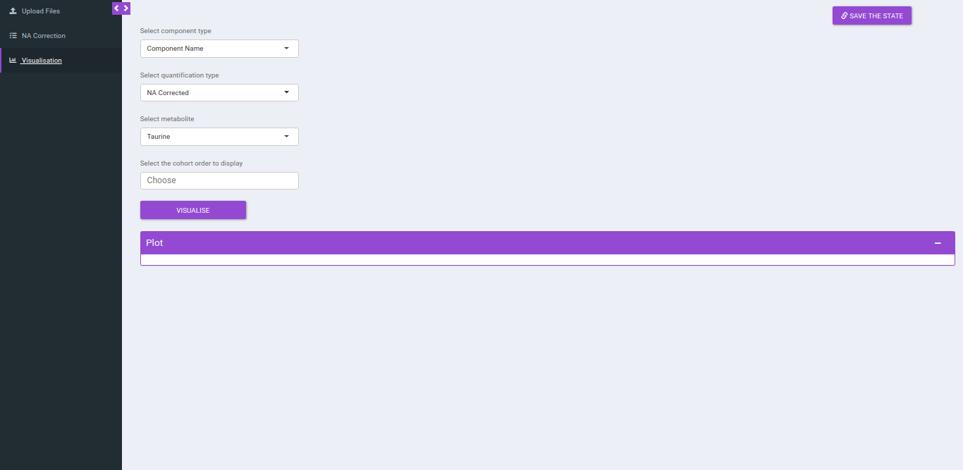 Visualization Tab