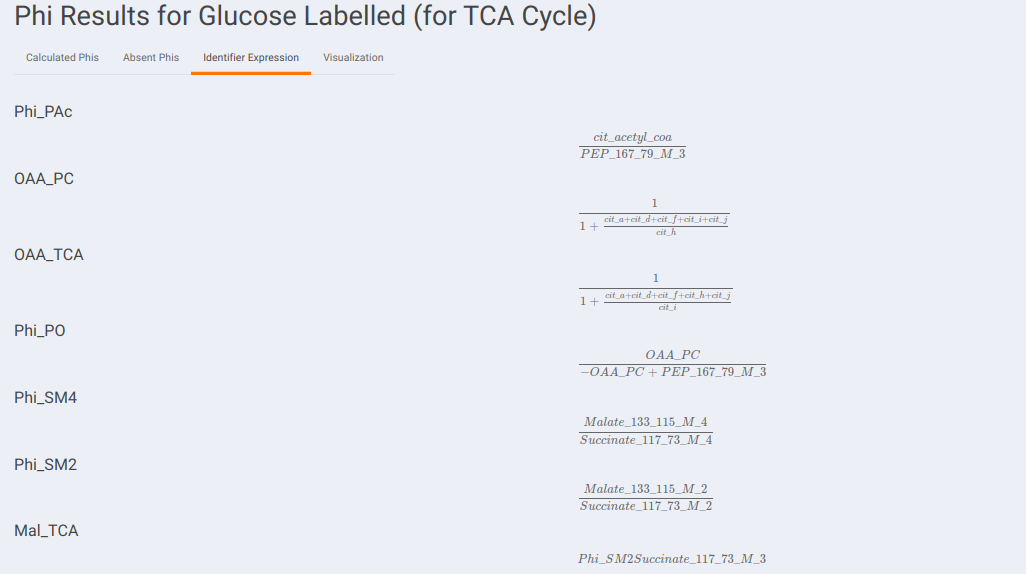 Identifier Expressions