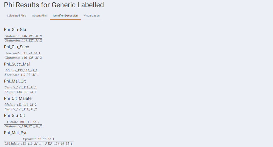 Identifier Expression