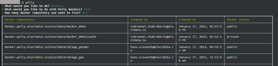 Polly Docker List