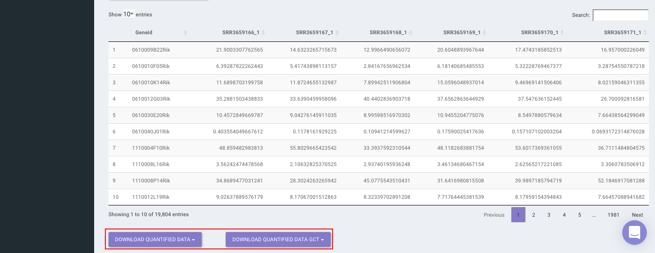 Quantification interface