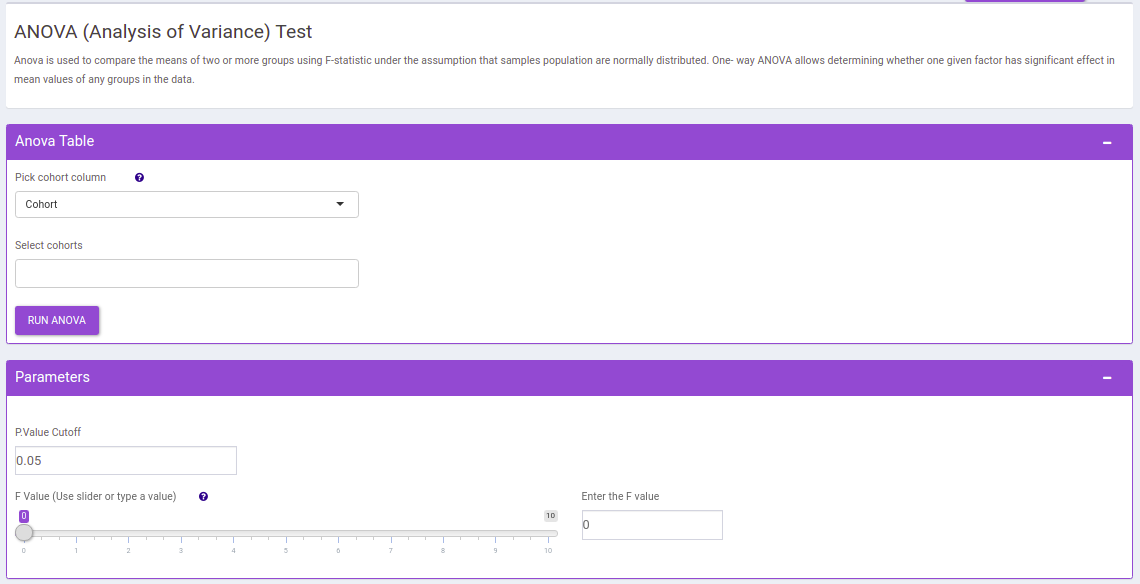 ANOVA Test interface
