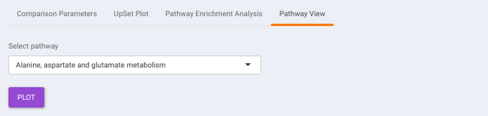 Pathway View options
