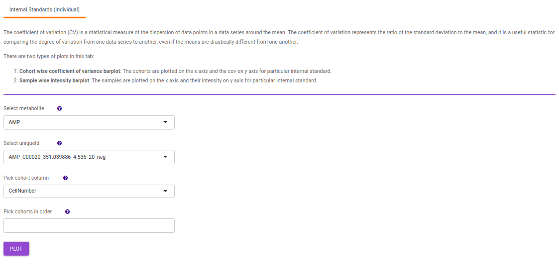 Internal Standards (Individual) options