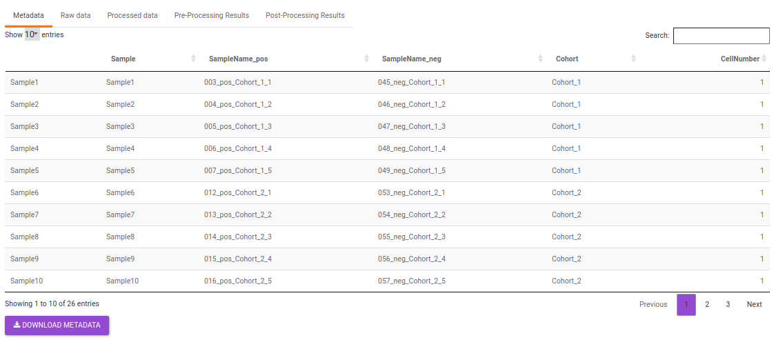Metadata table