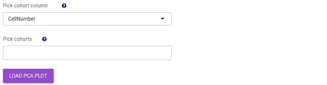 PCA option