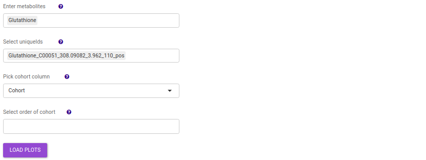Visualization tab options